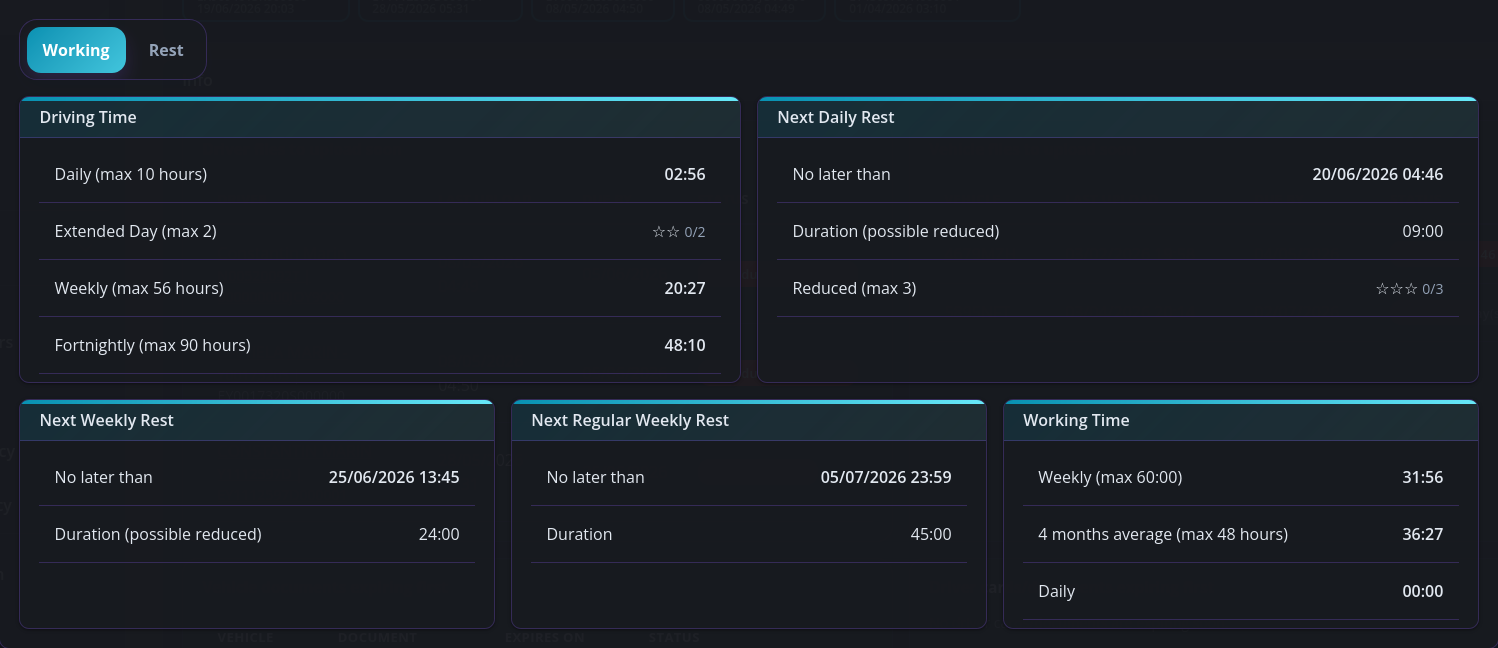 Rest planner: driving time, next daily and weekly rest, working time.